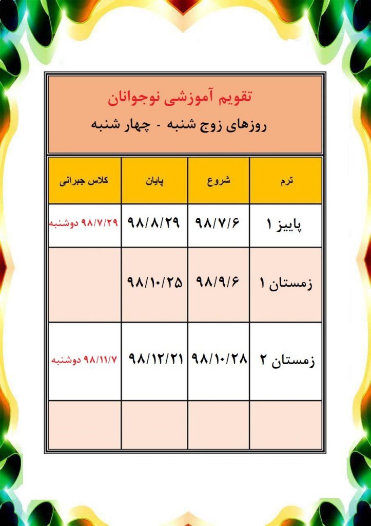 تقیوم آموزشی نوجوانان