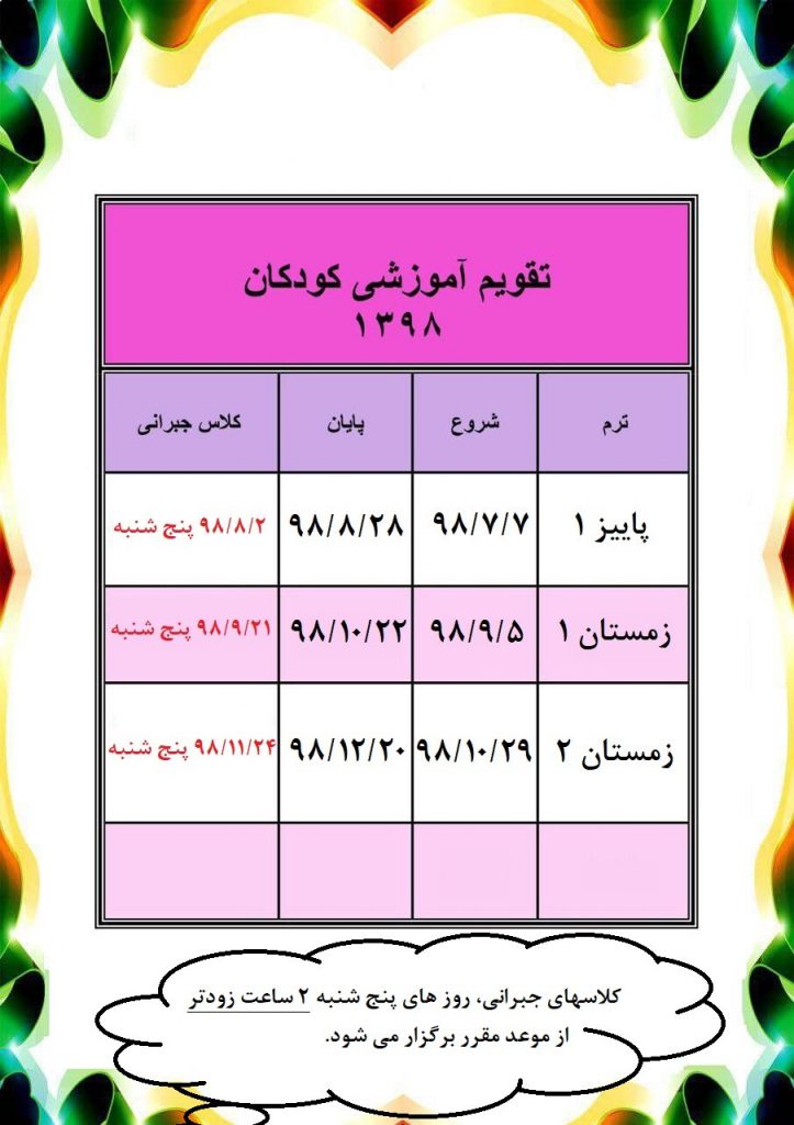 تقیوم آموزشی کودکان